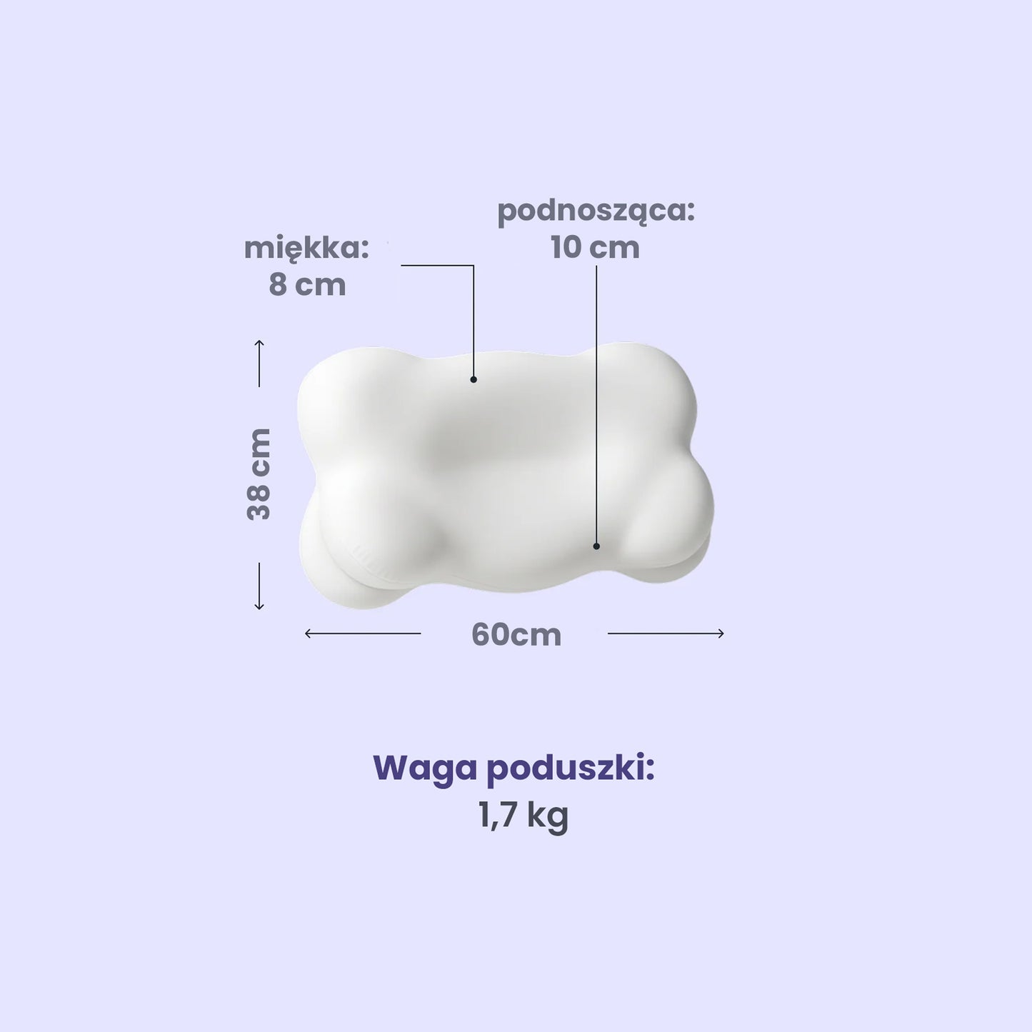 Snoria® – Ergonomiczna Poduszka dla Zdrowia