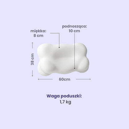 Snoria® – Ergonomiczna Poduszka dla Zdrowia
