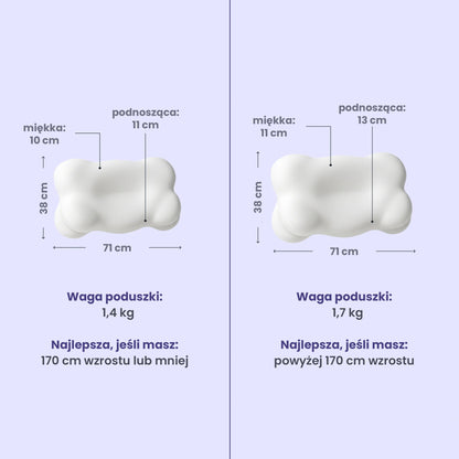 Snoria® – Ergonomiczna Poduszka dla Zdrowia